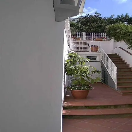 Penzion Casa Giuliani